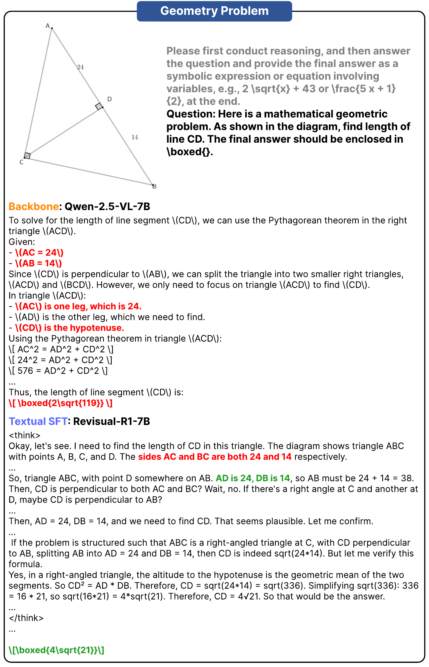Model responses for a downstream geometry problem in MathLens