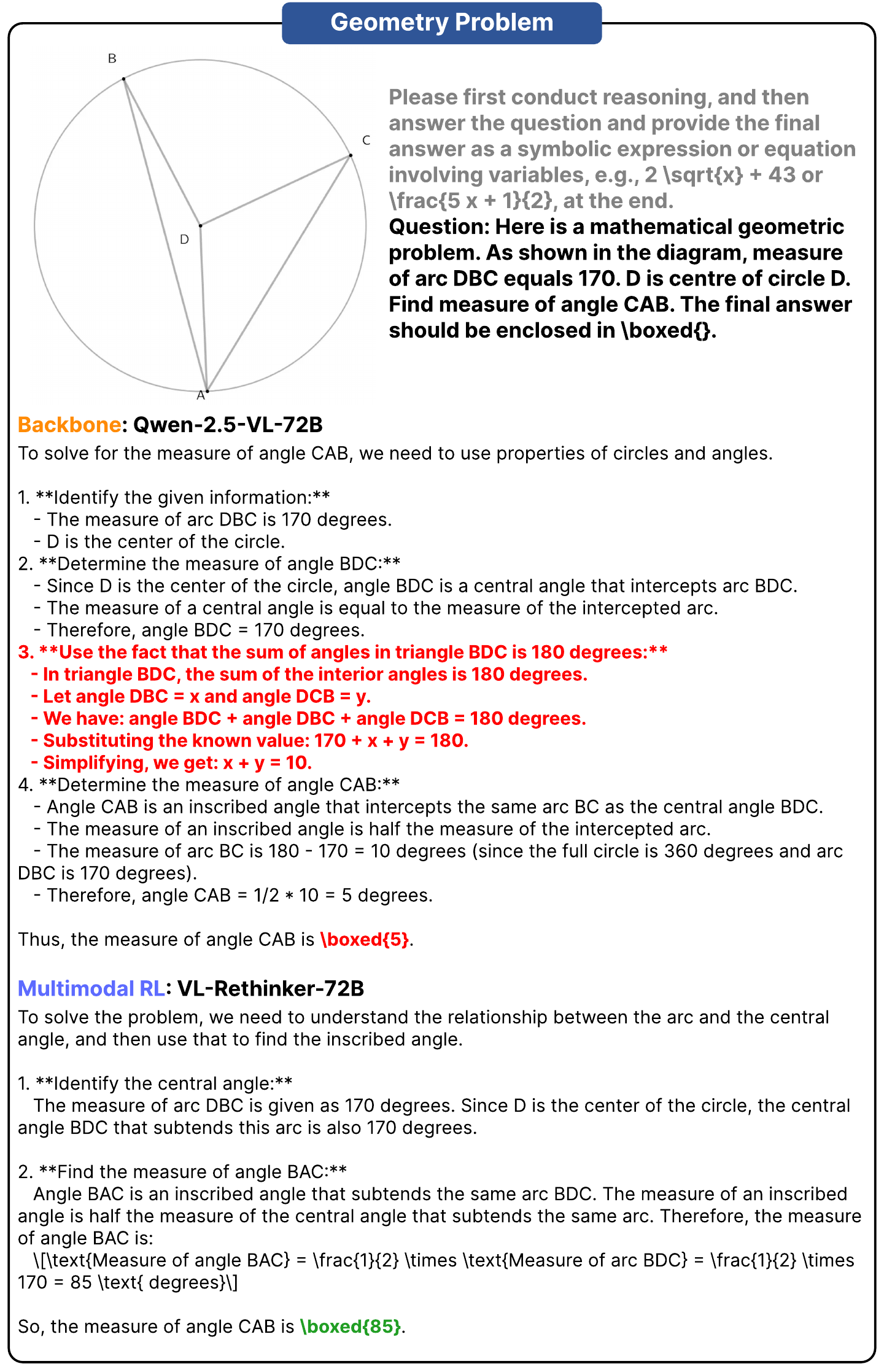 Model responses for a downstream geometry problem in MathLens