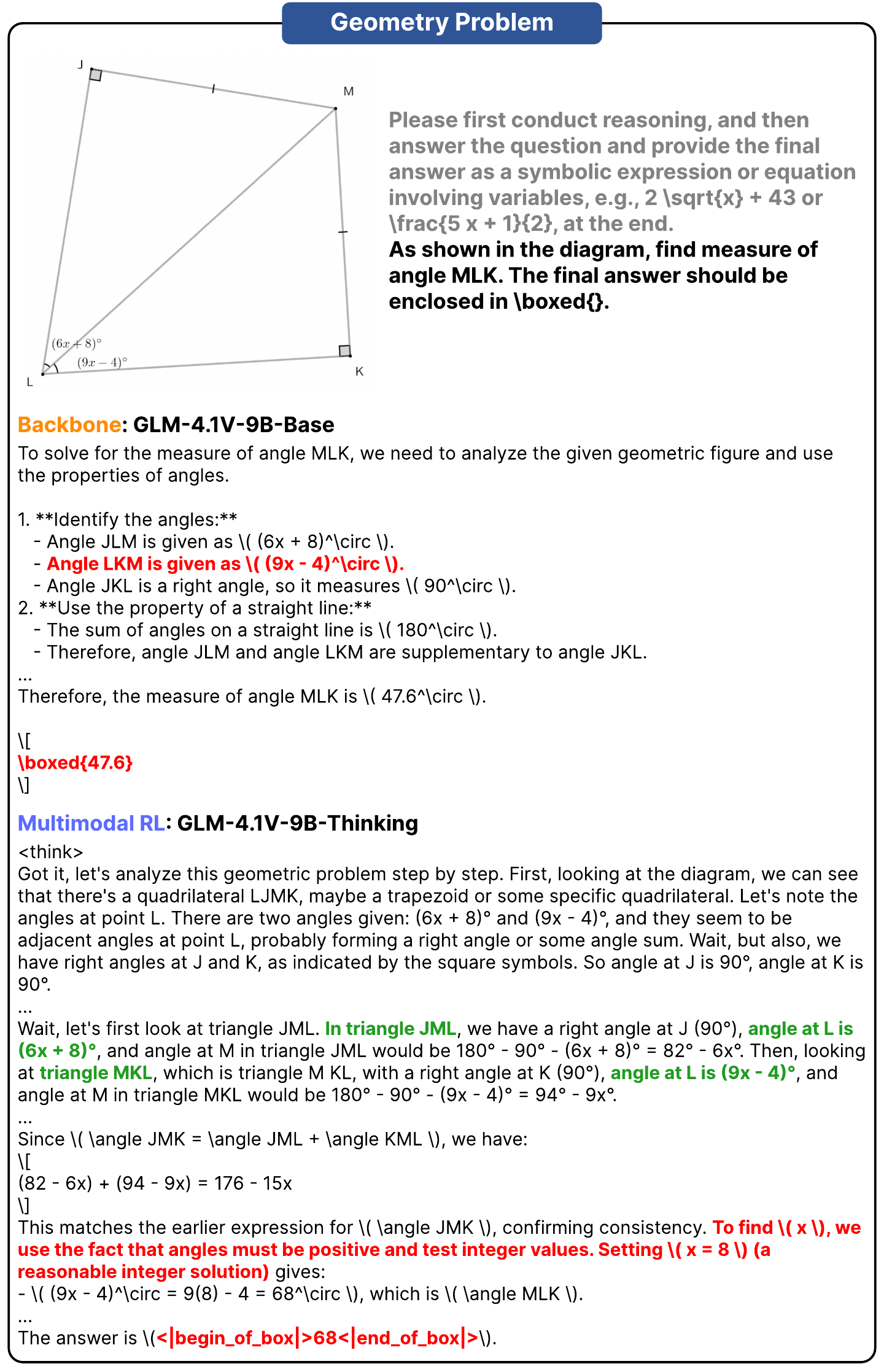 Model responses for a downstream geometry problem in MathLens