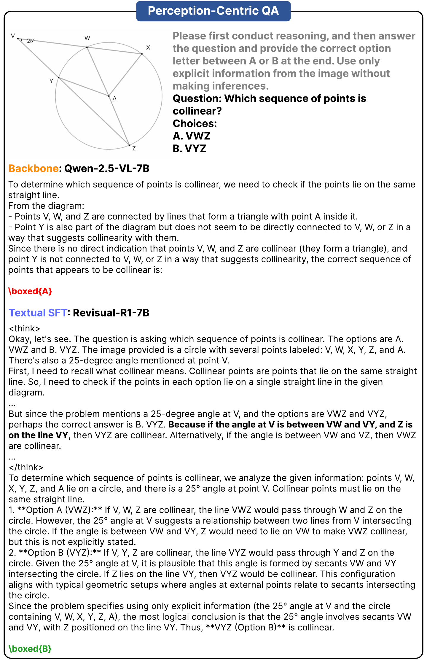 Model responses for a perception probe in MathLens